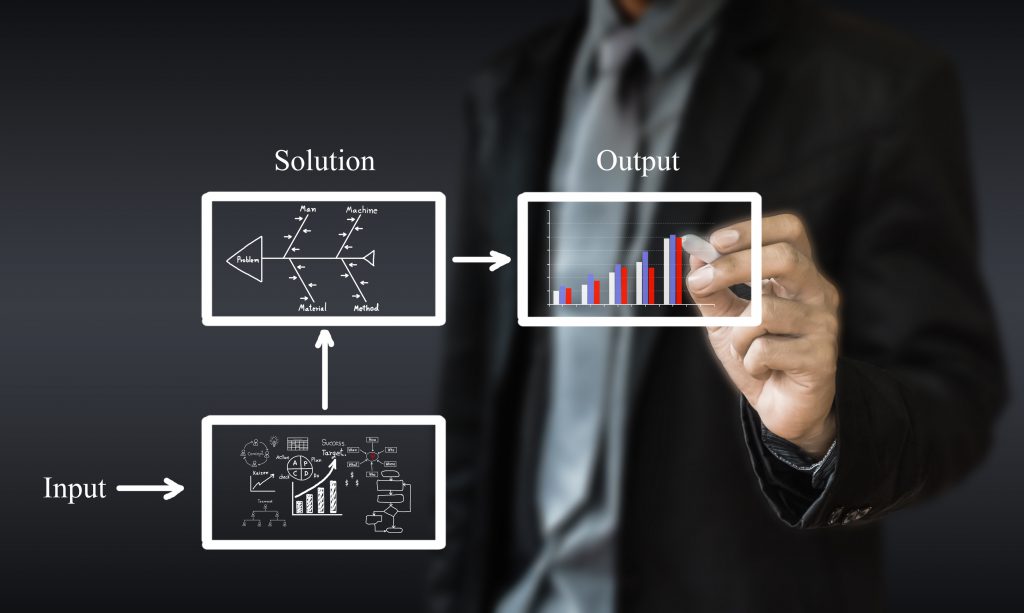 Diagnóstico y Productividad